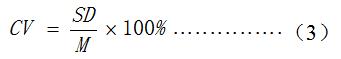25-羥基維生素D檢測(cè)試劑注冊(cè)技術(shù)審查指導(dǎo)原則(2020年第80號(hào))(圖4) 25-羥基維生素D檢測(cè)試劑注冊(cè)技術(shù)審查指導(dǎo)原則(2020年第80號(hào))(圖4)