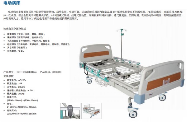 電動病床注冊技術審查指導原則(2017年修訂版)(2017年第30號)(圖1) 電動病床注冊技術審查指導原則(2017年修訂版)(2017年第30號)(圖1)