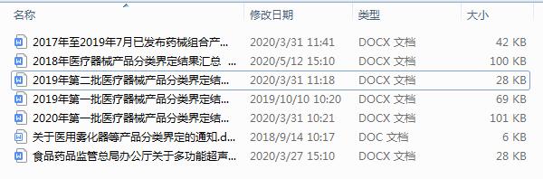 如何進(jìn)行分類(lèi)界定？醫(yī)療器械分類(lèi)界定的流程和資料要求(圖3)