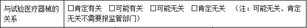 2022版GCP中申辦者上報(bào)臨床試驗(yàn)醫(yī)療器械相關(guān)嚴(yán)重不良事件至相關(guān)方，其中“相關(guān)”如何理解？(圖2)