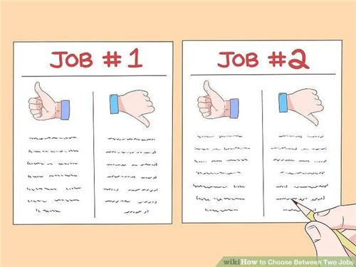 以CRA為例，拿到多份Offer怎么比較，怎么選擇？(圖4)