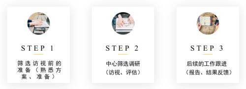 中心篩選訪視（SSV）不知道該怎么做？一文手把手教你完成(圖1)